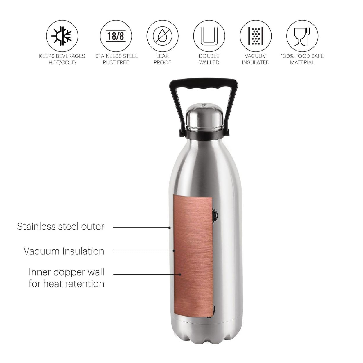 Swift Flask, Vacusteel Water Bottle with Thermal Jacket, 2200ml Silver / 2200ml