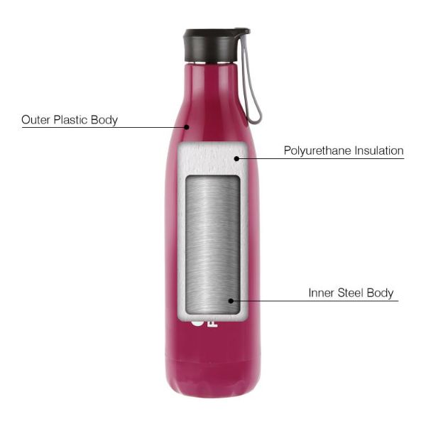 Puro Steel-X Rover 900 Water Bottle, 720ml Purple / 720ml / 1 Piece