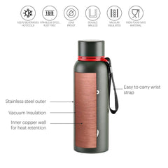 Duro Kent Flask, Vacusteel Water Bottle Military Green / 550ml