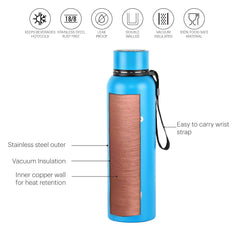 Duro Kent Flask, Vacusteel Water Bottle Sky Blue / 750ml