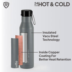 Maestro Flask, Vacusteel Water Bottle Grey / 550ml