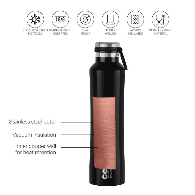 One Touch Flask, Vacusteel Water Bottle, 600ml Black / 600ml / 1 Piece