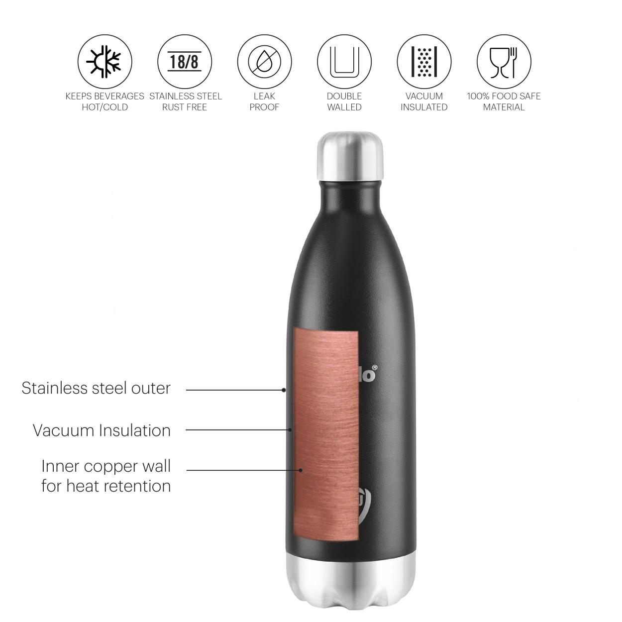 Duro Swift Flask, Vacusteel Water Bottle, 1000ml Black / 1000ml