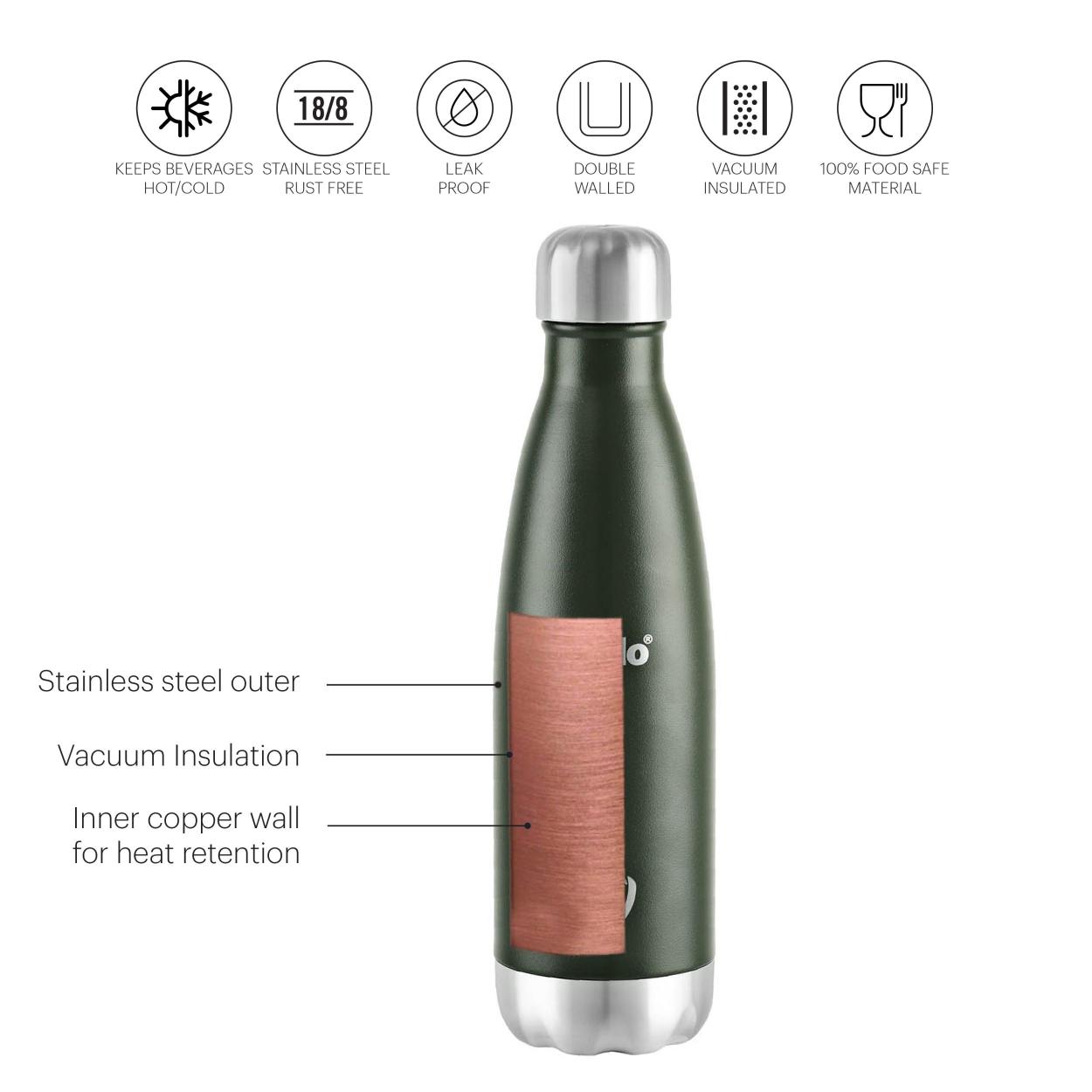 Duro Swift Flask, Vacusteel Water Bottle, 500ml Green / 500ml
