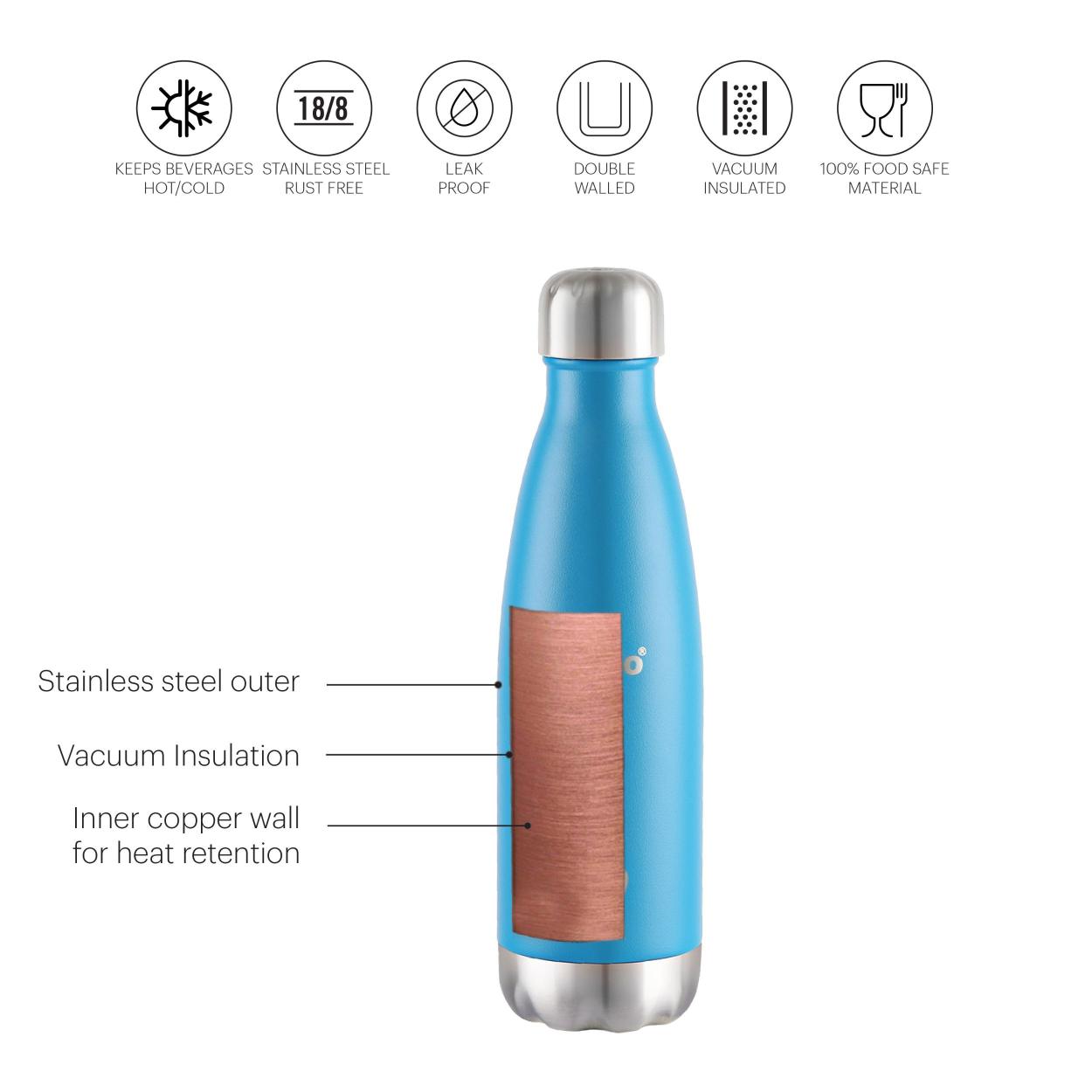 Duro Swift Flask, Vacusteel Water Bottle, 750ml / 750ml