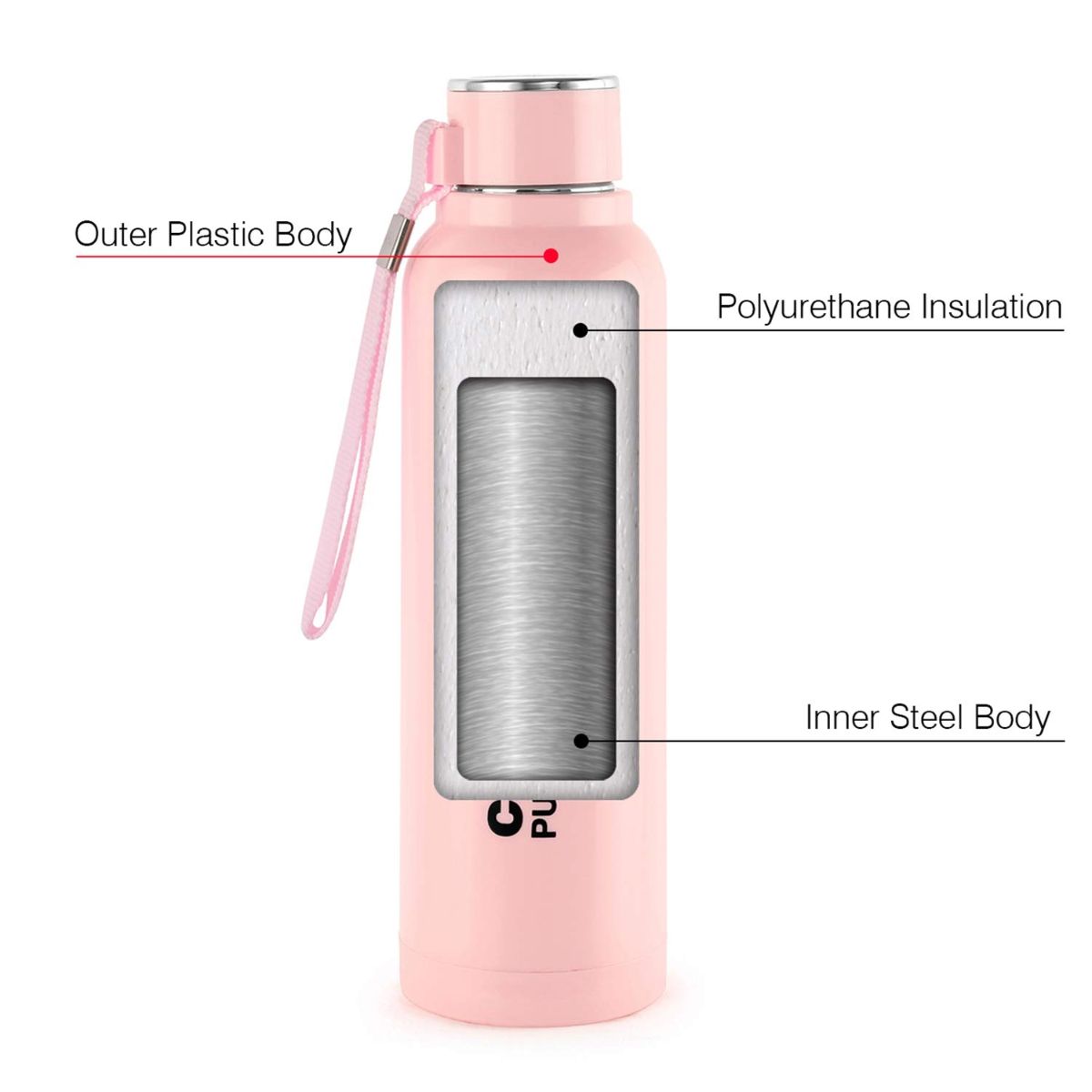 Puro Steel-X Benz 900 Water Bottle, 730ml Pink / 730ml / 1 Piece