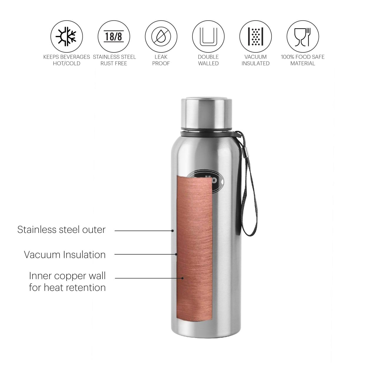 Kent Flask, Vacusteel Water Bottle, 750ml / 750ml