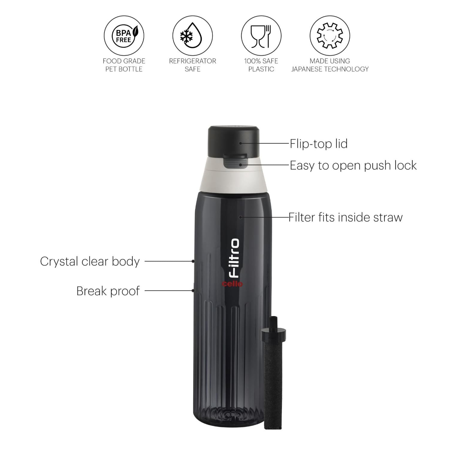 Filtro Water Bottle With Activated Carbon Filter, 1000ml Black / 1000ml