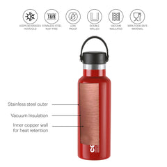 Aqua Bliss Flask, Vacusteel Water Bottle / 600ml