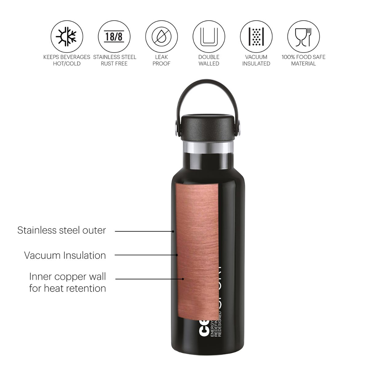 Aqua Bliss Flask, Vacusteel Water Bottle / 600ml