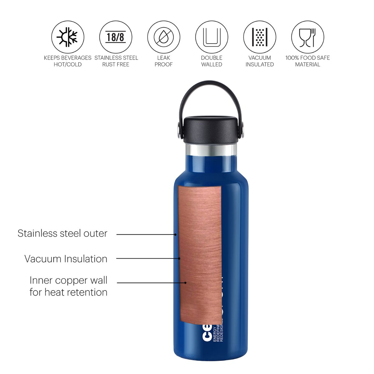 Aqua Bliss Flask, Vacusteel Water Bottle / 600ml