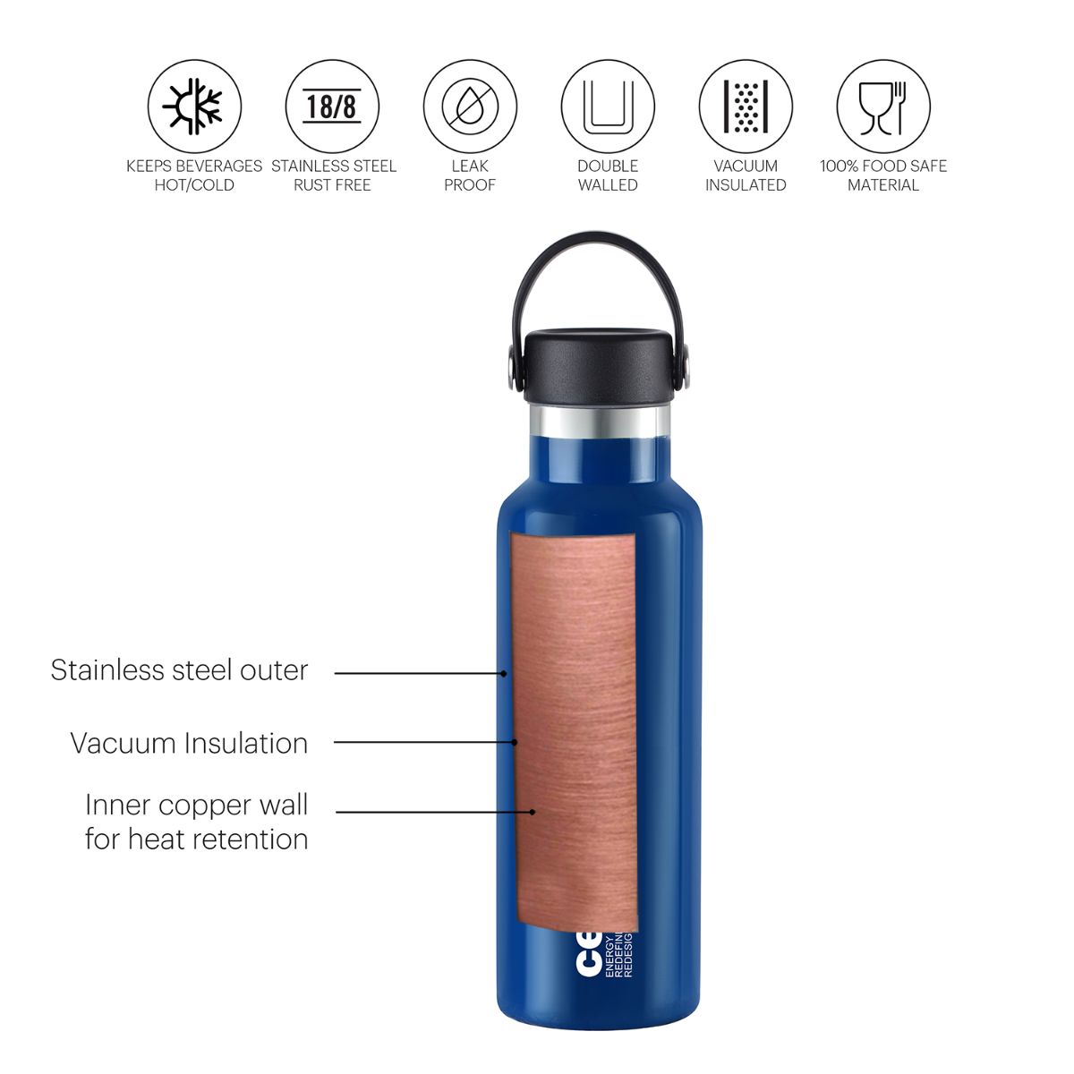 Aqua Bliss Flask, Vacusteel Water Bottle / 800ml