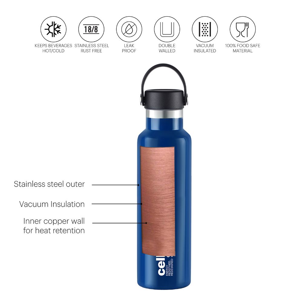 Aqua Bliss Flask, Vacusteel Water Bottle, 1100ml Blue / 1100ml / 1 Piece