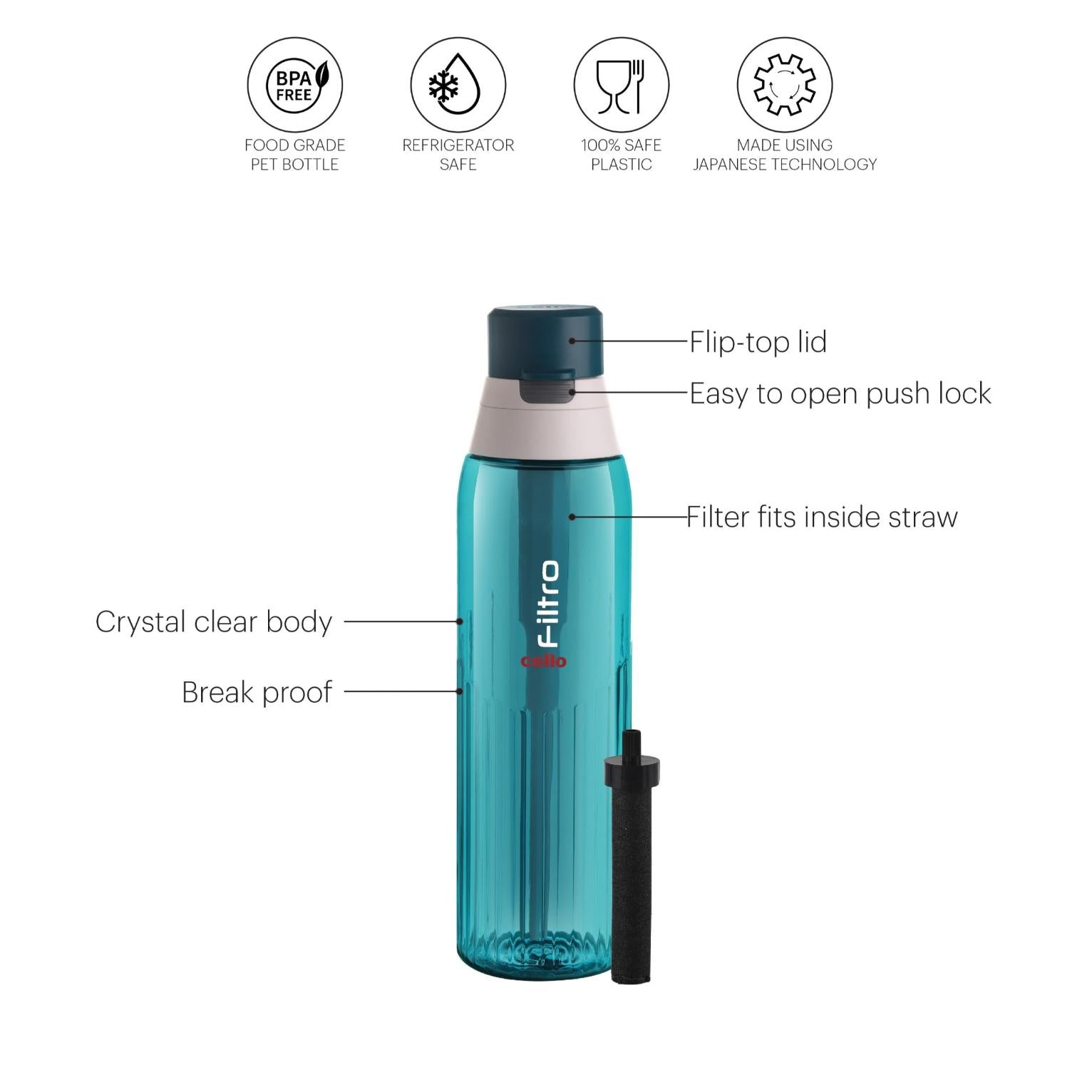 Filtro Water Bottle With Activated Carbon Filter, 1000ml Green / 1000ml