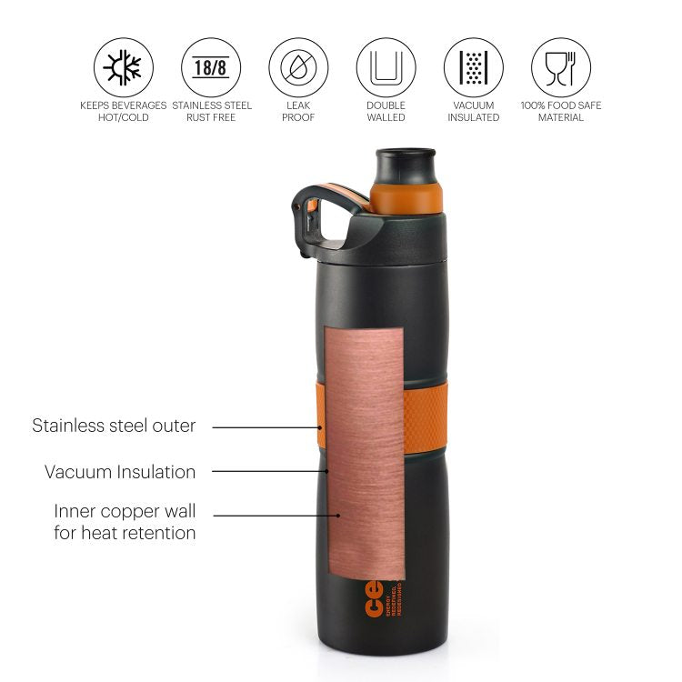 Force Flask, Vacusteel Water Bottle, 700ml Orange / 700ml / 1 Piece