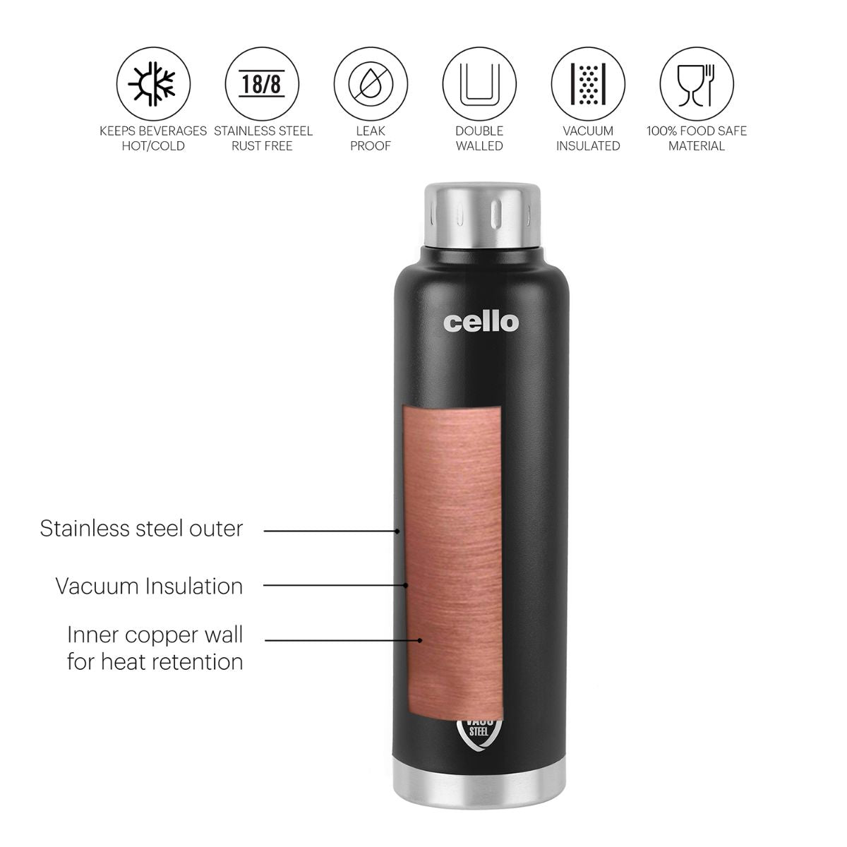 Duro Top Flask, Vacusteel Water Bottle / 750ml