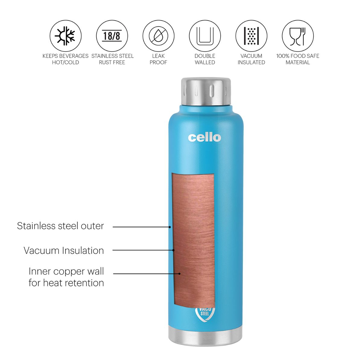 Duro Top Flask, Vacusteel Water Bottle / 750ml