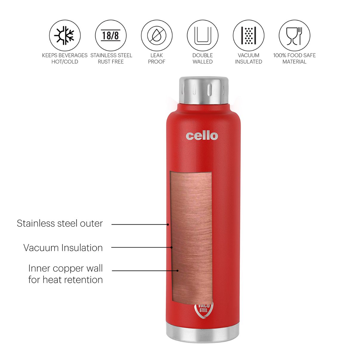 Duro Top Flask, Vacusteel Water Bottle / 750ml