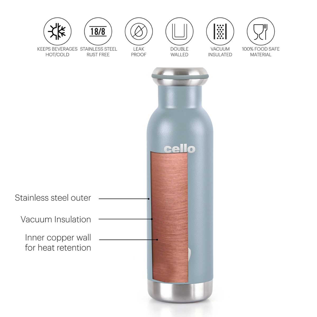Duro Sip Flask, Vacusteel Water Bottle, 600ml Grey / 600ml