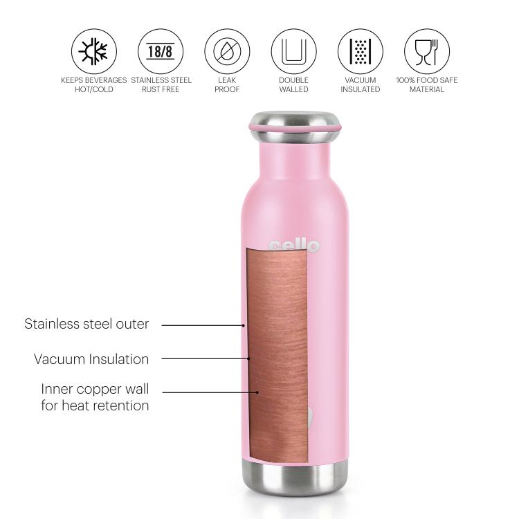 Duro Sip Flask, Vacusteel Water Bottle Pink / 600ml