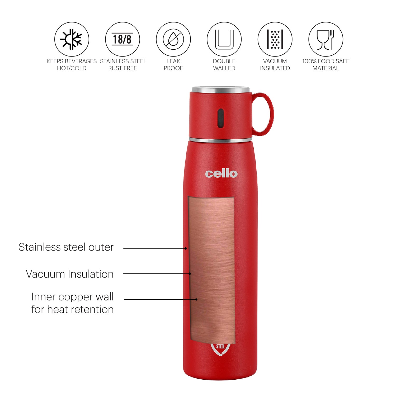 Duro Cup Style Flask, Vacusteel Water Bottle 750ml Red / 750ml