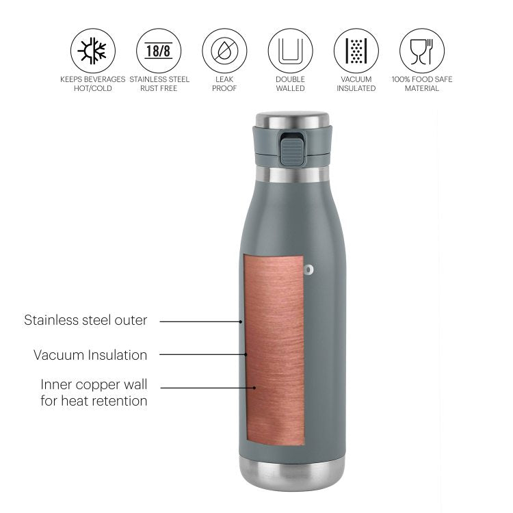 Duro Jet Flask, Vacusteel Water Bottle, 600ml Grey / 600ml / 1 Piece