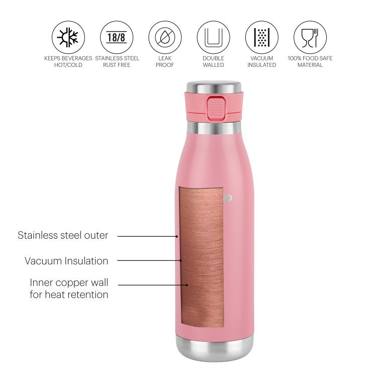 Duro Jet Flask, Vacusteel Water Bottle, 600ml Pink / 600ml / 1 Piece
