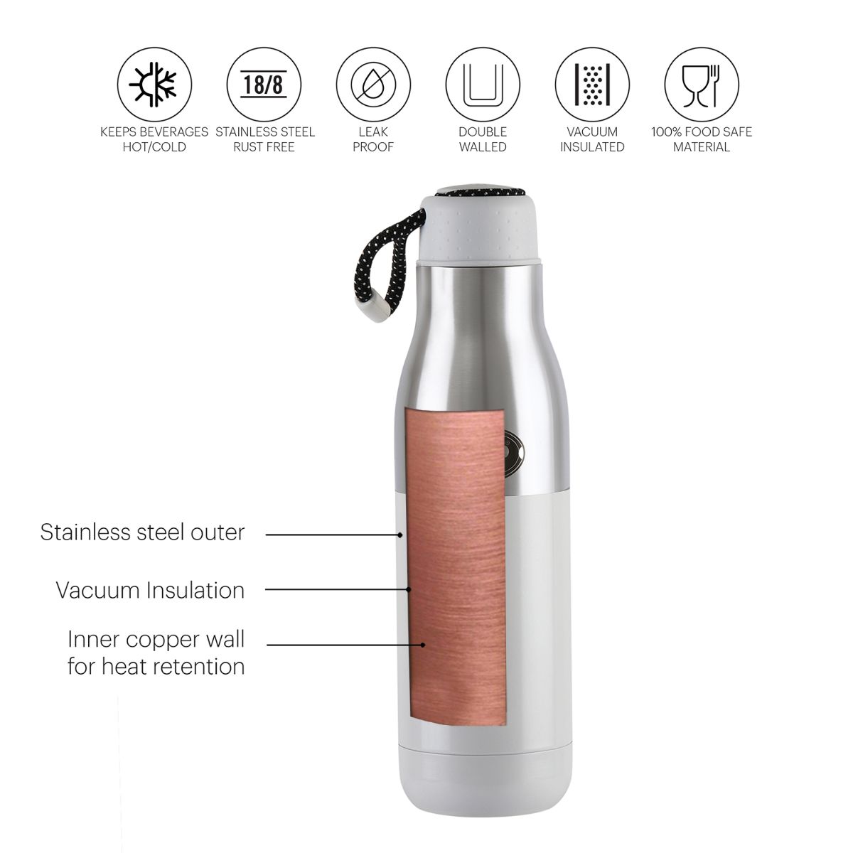 Alexia Flask, Vacusteel Water Bottle, 600ml / 600ml