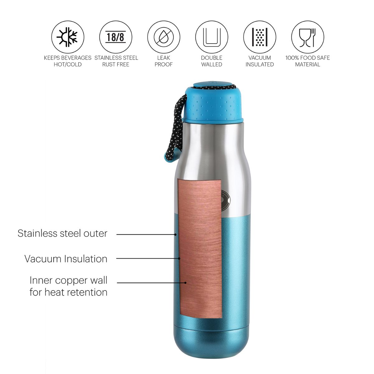 Alexia Flask, Vacusteel Water Bottle, 600ml / 600ml