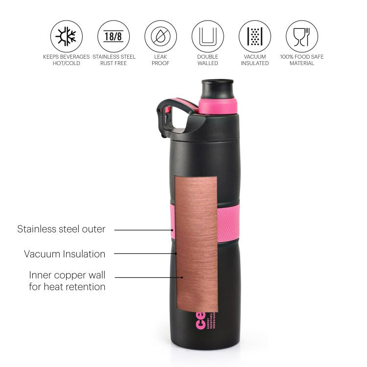Force Flask, Vacusteel Water Bottle, 500ml Pink / 500ml / 1 Piece