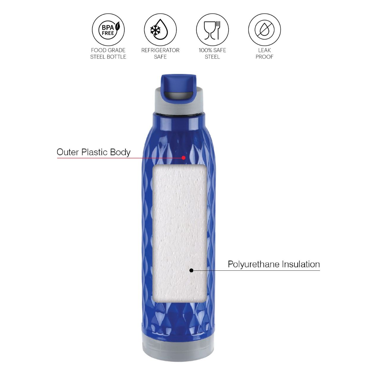 Puro Wave 900 Water Bottle, 690ml / 690ml