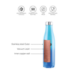 Colourmate Flask, Vacusteel Water Bottle, 500ml / 500ml