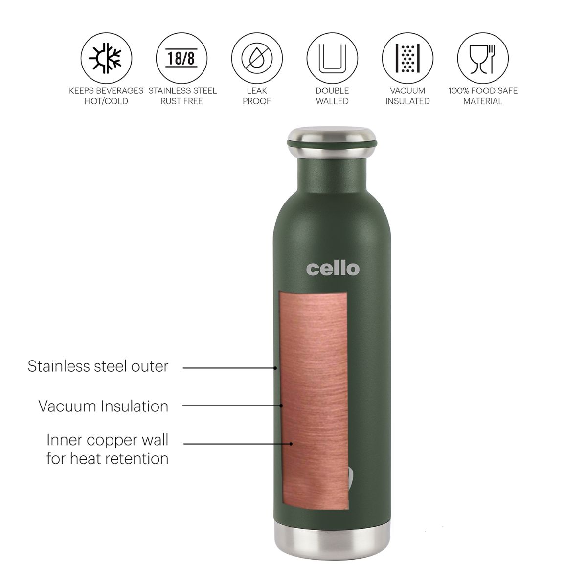 Duro Mac Flask, Vacusteel Water Bottle / 900ml