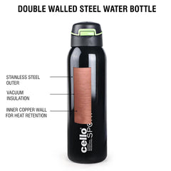 Gym Star Flask, Vacusteel Water Bottle, 650ml Black / 650ml