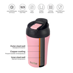 Duro Coffee Mate Vacum Insulated Travel Mug Pink / 550ml