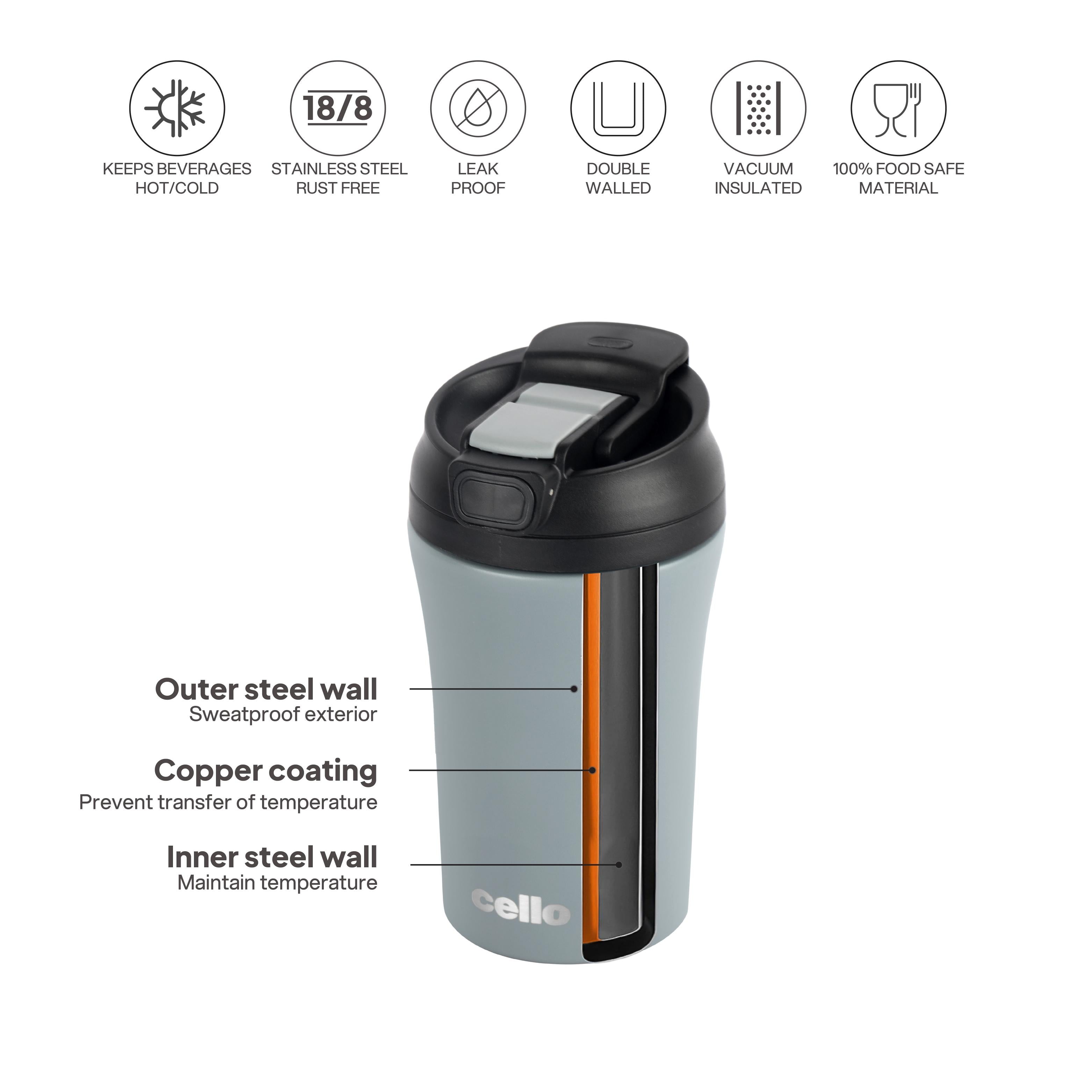 Duro Coffee Mate Vacum Insulated Travel Mug Grey / 550ml