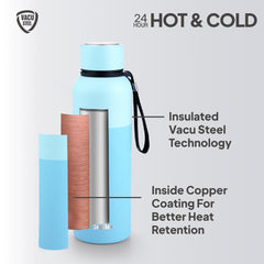 Neo Kent Flask, Vacusteel Water Bottle Baby Blue / 750ml