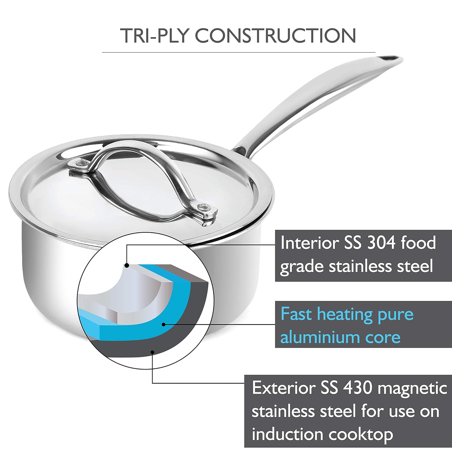 Tri-Ply Induction Base Stainless Steel Sauce Pan with Lid / 1.6 Liters