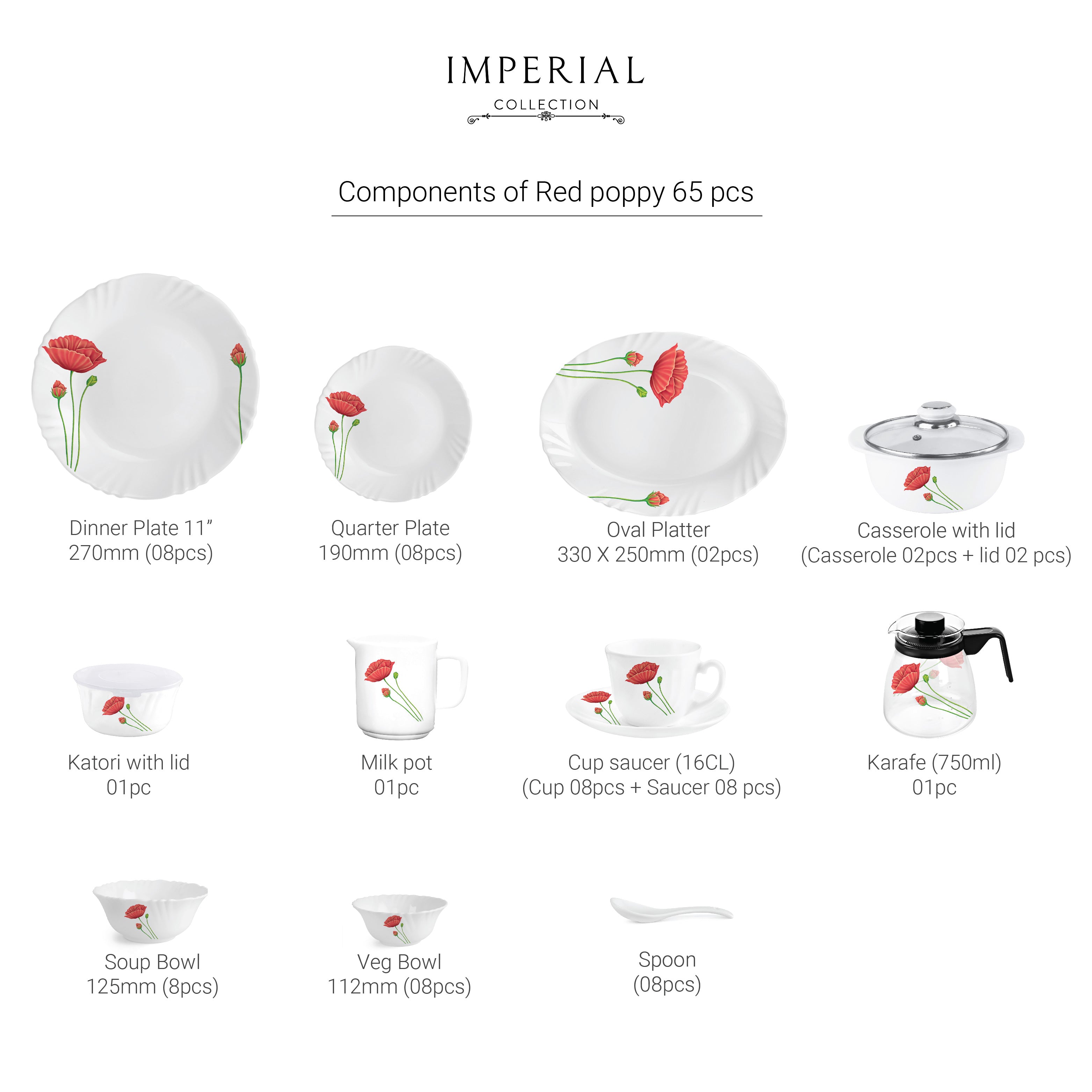 Imperial Series 65 Pieces Opalware Dinner Set for Family of 8 Red Poppy