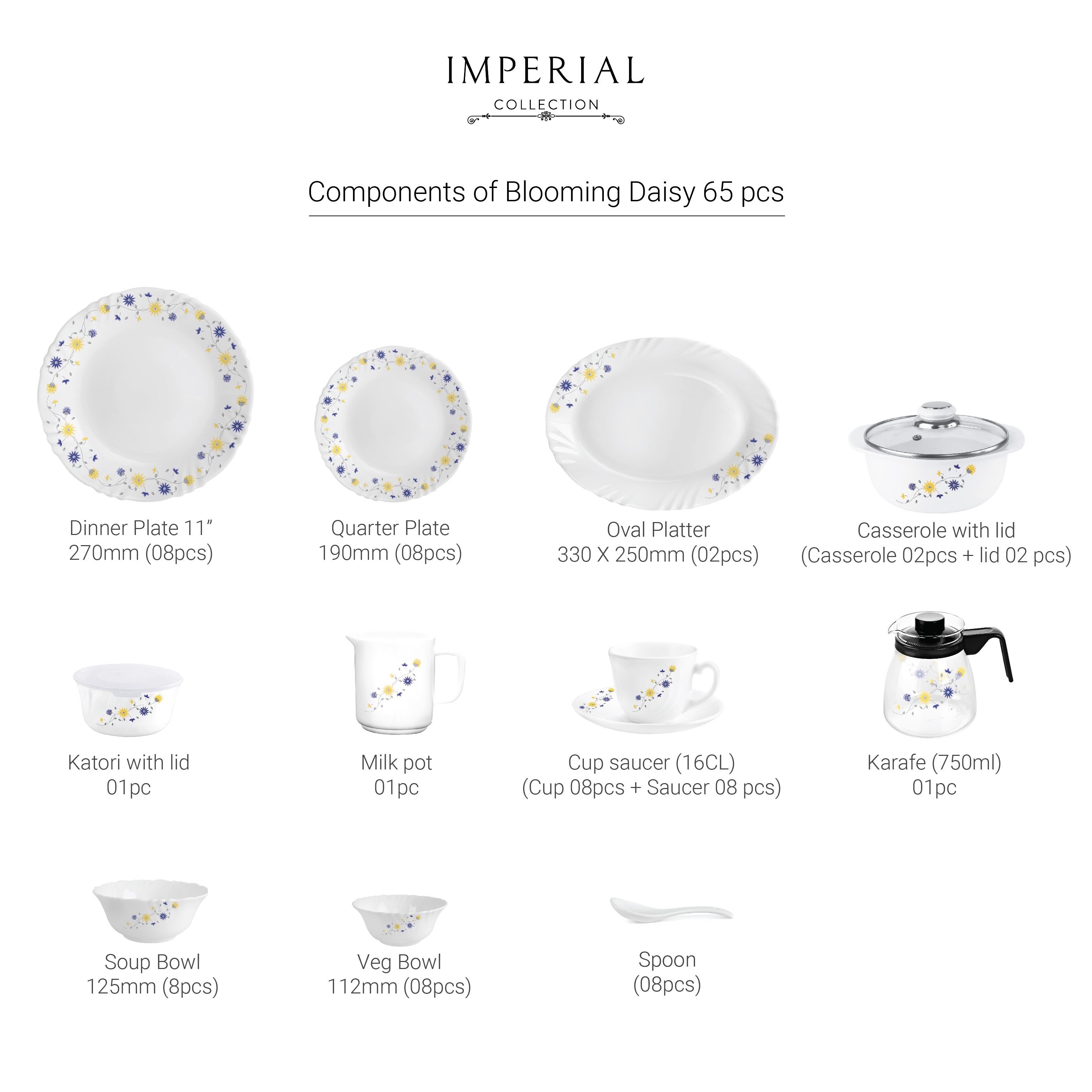Imperial Series 65 Pieces Opalware Dinner Set for Family of 8 Blooming Daisy